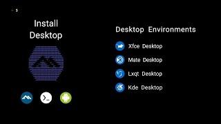 Install Desktop (GUI) Alpine On Termux | Android | No Root | Part 02