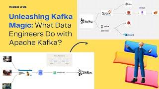 Unleashing #kafka  Magic: What Data Engineers Do with Apache Kafka?