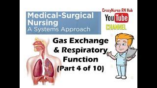 Med-Surg: Respiratory Care Modalities Part 2 of 2