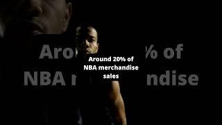 What percentage of NBA merchandise sales come from international markets?