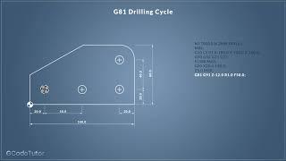 The G81 drilling cycle - G-Code programming a CNC mill