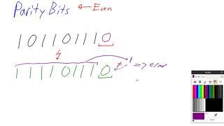 Detecting Errors with Parity Bits