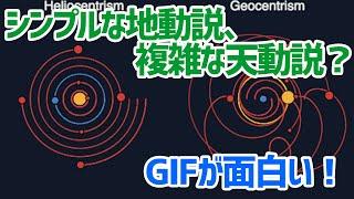 【オモシロ】地動説と天動説の違いを表したGIFが面白い！シンプル地動説、複雑天動説！