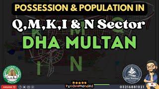 DHA Multan Site Visit: Q, M, K, I & N Sectors Construction Update"