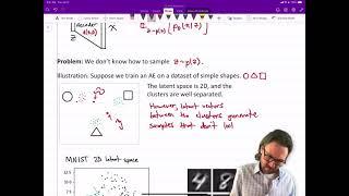 Variational Autoencoders