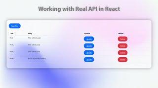 React Axios | get data, Update data and Delete data using Axios | Working with Real API in React js