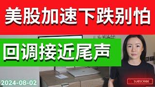 大部分人都恐慌时 牛市做多盈亏比最好 美股不要在支撑割肉 QQQ分析 TLT IWM罗素分析