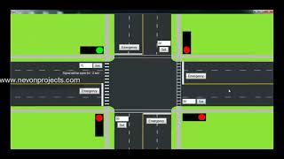 Traffic Signal Management and Control System