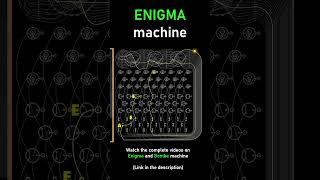 How Enigma machine works