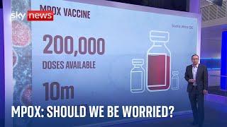 How does mpox spread and what risk does it pose to Africa and the rest of the world?