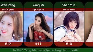 Comparison: Most Beautiful Chinese Actresses 2023