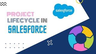 Project Lifecycle in Salesforce| Application Lifecycle Management salesforce |  Release management