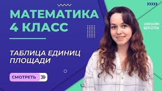 Таблица единиц площади. Видеоурок 12.Математика 4 класс