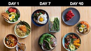 6-Week Clean Eating Mastery Program