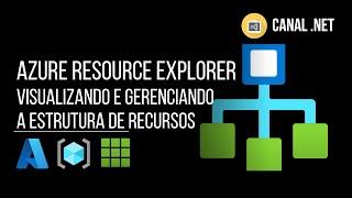 Azure Resource Explorer: visualizando e gerenciando a estrutura de recursos na nuvem de forma online