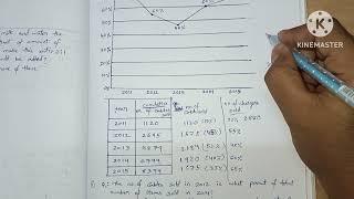 3.Data Interpretation for Bank exams #sbi #sbipo #sbiclerk #ibpspo #ibpsclerk #rrbclerk #rrbpo