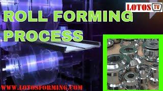 ROLL FORMING PROCESS: how roll forming machines work(2019)