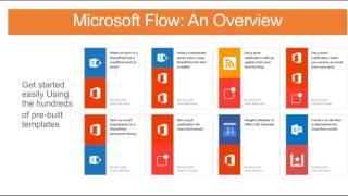 Microsoft Flow: An Overview and Demo