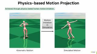 PhysDiff: Physics-Guided Human Motion Diffusion Model