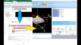 A complete tutorial on foundation design from STAAD.Pro to STAAD Foundation Advanced for beginners