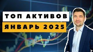 Мой план на прибыль в ЯНВАРЕ 2025. Лучшие активы и сделки