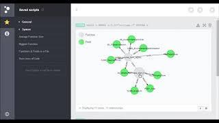 Software und Programmcode Analyse mit Neo4J und Cypher