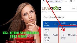 Livegood: Honest Review - Scam or Legit? WATCH BEFORE IT'S GONE!