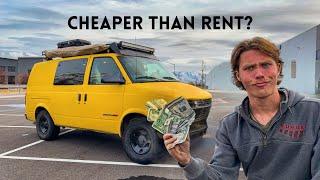 How Cheap can Vanlife be? | This is how much I spent after one Month of Van Travel