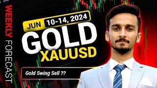 Gold XAUUSD Price Prediction For Next Week 10 - 14 JUNE | Analysis Of Gold-XAUUSD Forecast