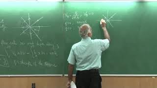 Lecture28_PartB: Basic Potential Flows-Source/Sink (Fluid Mech & Rate Procs by Sanjay Mittal)