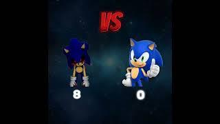 Sonic.exe vs Hyper sonic #sonic #exe #sonicexe #sonic #sonicthehedgehog #hyper #hypersonic #vs