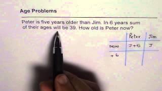 Sum of Age Word Problem Linear Equations