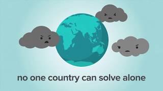 Climate Change Animation