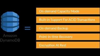 Create a DynamoDB table, create indexes #aws #dynamodb #mssql #nosql #devops #linux #database