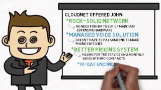 CloudNet Group Cloud Voice Solution 2