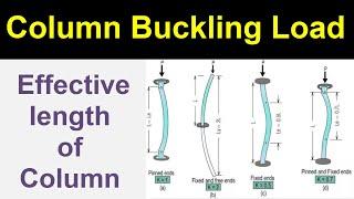 What is Column buckling load || Effective length of Column