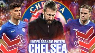 Chelsea Under Graham Potter in a nutshell .EXE 