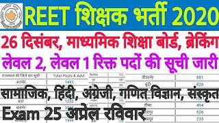 REET 3rd Grade Vacancy 2021 | L1, L2 | District Wise Post | विज्ञप्ति, आवेदन | #REET