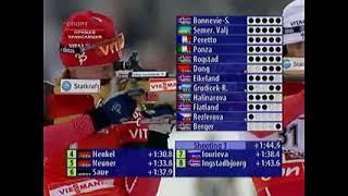 биатлон кубок мира 2007-2008 2 этап Хохфильцен гонка преследования женщины