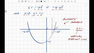 Viewer Question - Quadratics GCSE Maths Quadratics and Simultaneous Equations