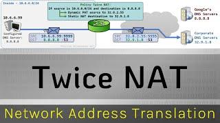 Twice NAT - Network Address Translation