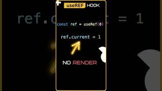 useREF HOOK 🪝 REACT Interview Question #shorts #reactjs