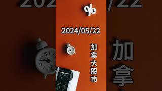 股市大跌时比离婚还惨，为什么？加拿大股票实盘操作，操盘日记，股市记录，股市笑话，段子搞笑，投资理财赚钱 #投資 #股票 #理财  #加拿大股市 #搞笑 #vlog #shorts