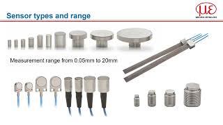 Introducing Capacitive Displacement Measurement - The technology and its applications