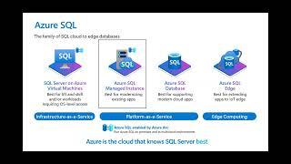 June 2024 - Azure SQL PaaS Unveiled