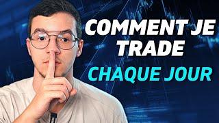 La Meilleure Stratégie Day Trading En 2024