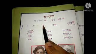 ঞ - যোগ / Class -ll (Shankardev Shishu Niketan)