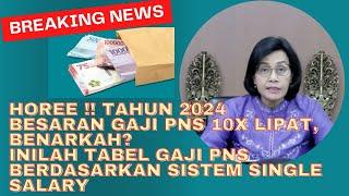 2024 Besaran Gaji PNS 10X Lipat, Benarkah? Inilah Tabel Gaji PNS Berdasarkan Sistem Single Salary