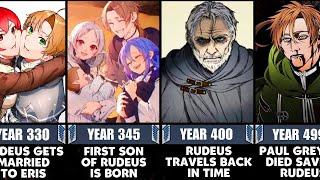 Entire Timeline Of Mushoku Tensei Jobless Reincarnation | Mushoku Tensei Season 2