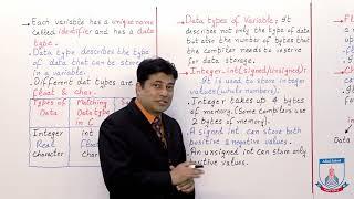 Class 10 - Computer Studies - Chapter 1 - Lecture 5 - Variable & Its Types - Allied Schools